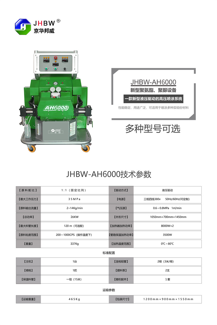 游泳池防滑聚氨酯噴涂設(shè)備施工特點(diǎn)-京華邦威